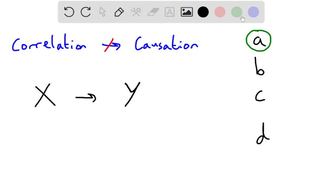SOLVED How To Interoperate P Value When Can A P Value Imply That One solved-how-to-interoperate-p-value-when-can-a-p-value-imply-that-one