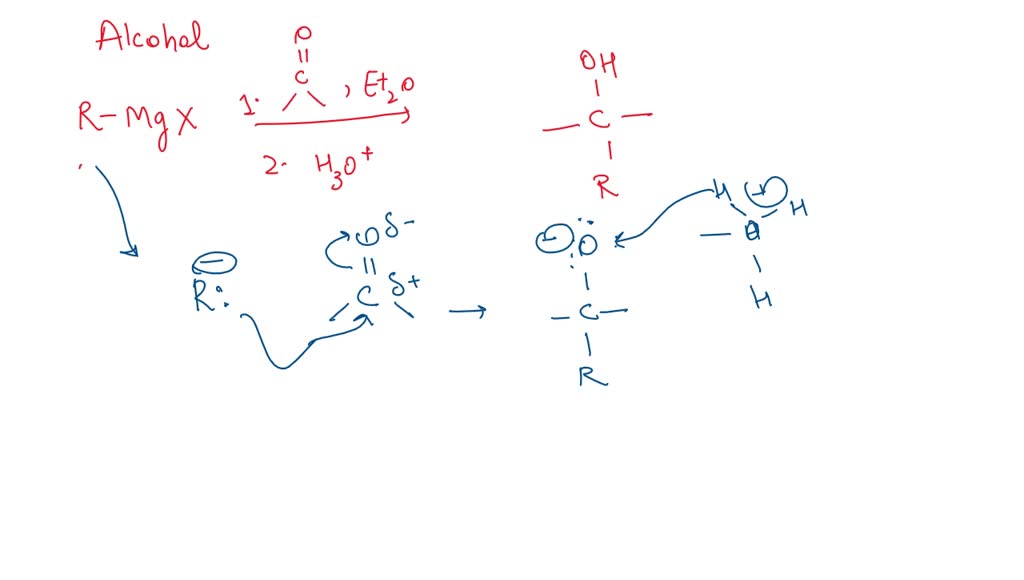 SOLVED: QUESTION 8 A highly useful and general method for the synthesis ...