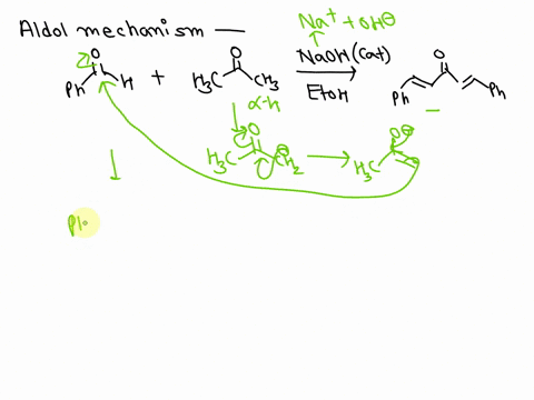 an-aldol-condensation-reaction-can-take-place-between-two-of-the-same-aldehydes-or-ketones-known-as-self-condensation-or-between-two-unique-aldehydes-or-ketones-known-as-crossed-aldol-conden-72047