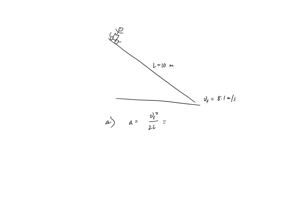 SOLVED A skateboarder, starting from rest, rolls down a 10.0 m ramp