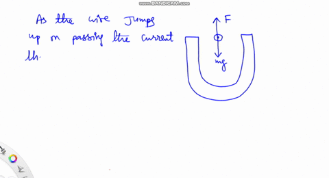 mathrma-15-mathrmg-10-cm-long-wire-is-suspended-horizontally-between-the-poles-of-a-horseshoe-magnet-70752