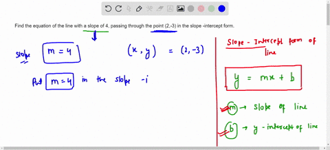find-the-equation-of-the-line-with-a-slope-of-4-passing-through-the-point-2-3-in-the-slopey-intercept-form-94304