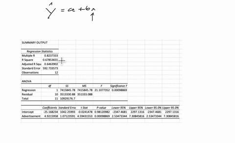 statistical-models-help-us-describe-and-summarize-relationships-between-variables-understanding-how-process-variables-relate-to-each-other-helps-businesses-predict-and-improve-performance-a-72963