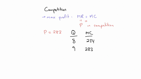 erfect-comp-the-following-table-shows-cost-data-for-a-perfectly-competitive-firm-average-average-average-total-marginal-fixed-cost-variable-cost-cost-cost-300-100-400-100-2-150-75-225-50-3-1-28978