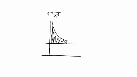 find-the-volume-of-the-solid-obtained-by-rotating-the-region-bounded-by-the-given-curves-about-the-specified-axis-y1x5-y0-x1-x7-about-y-5-64292