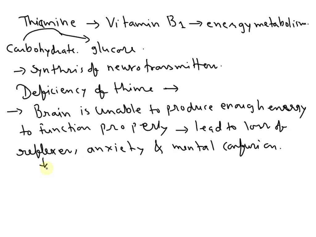SOLVED Thiamine Deficiency and Brain Function Individuals with
