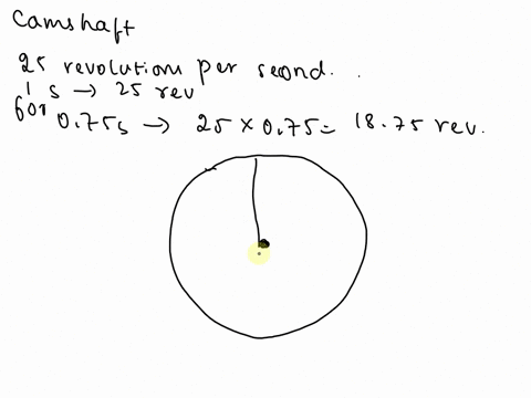 the-image-below-depicts-one-section-of-a-cam-shaft-which-opens-a-valve-to-release-the-pressure-in-the-combustion-chamber-in-order-to-synchronize-the-position-of-the-piston-and-the-release-of-32934