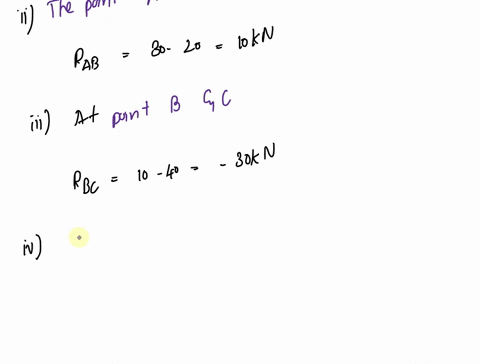 draw-a-shear-force-diagramsfd-and-a-bending-moment-diagrambmd-when-a-given-load-is-applied-to-the-following-beams-20-kn-40-kn-b-a-d-c-xx-25m-3m2m-40178