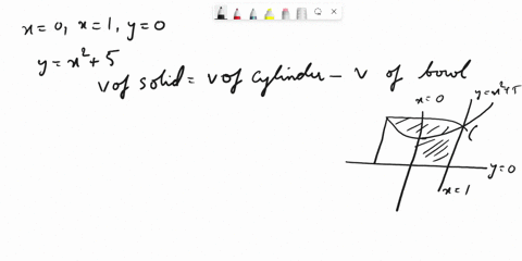 1-find-the-volume-of-the-solid-formed-by-rotating-the-region-enclosed-by-x0-x1-y0-y5x2-about-the-yy-axis-volume-2-find-the-volume-of-the-solid-obtained-by-rotating-the-region-in-the-first-qu-39866
