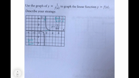 httpsibbcon1scjfvquestion-photo-link-hi-please-answer-the-question