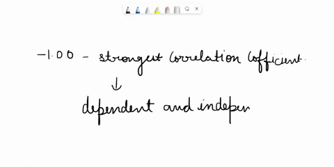 013-pts-question-2-which-of-the-following-values-is-the-strongest-correlation-coefficient-100-021-056-62-004-86603