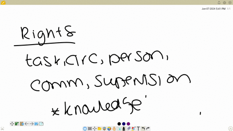 when-planning-delegation-of-tasks-to-assistive-personnel-ap-a-nurse-considers-the-five-rights-of-delegation-which-of-the-following-should-the-nurse-consider-when-using-one-of-the-five-rights-of-dele-2