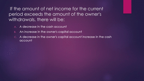 16-ifthe-amount-of-net-income-for-the-current-period-exceeds-the-amount-ofe-owners-withdrawals-there-will-be-an-the-decrease-in-the-cash-account-b-increase-in-the-owners-capital-account-decr-58856