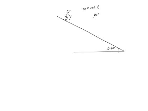 friction-forces-a-700-n-skier-is-skiing-down-a-25-degree-slope-the-coefficient-of-friction-between-her-skis-and-the-snow-is-008-draw-a-free-body-diagram-illustrating-all-the-forces-acting-on-50713