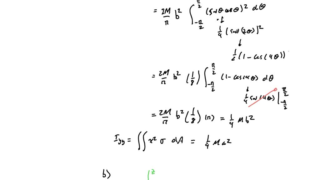 SOLVED: 4- (a) Calculate moment of inertia of an elliptic disc with ...