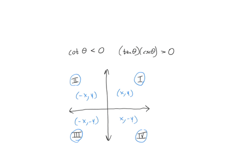 in-which-quadrant-does-0-lie-if-the-following-statements-are-true-cot-0-0-and-tan-csc-0-0-quadrant-i-quadrant-ii-submit-answer-quadrant-quadrant-iv-13459