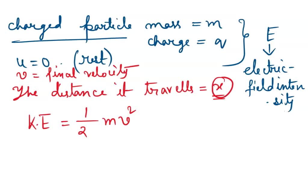 SOLVED: A particle of mass m and charge q is released form rest in a ...
