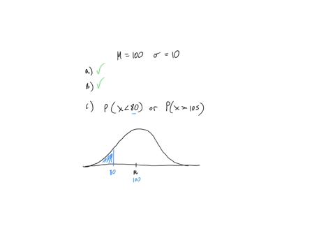 given-a-normal-distribution-with-p-100-and-g-10-complete-parts-a-through-d-0-click-here-to-view-page-1-of-the-cumulative-standardized-normal-distribution-table-click-here-to-view-page-2-of-t-24909
