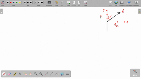 vector-a-is-in-the-direction-340-degrees-clockwise-from-the-y-axis-the-x-component-of-a-is-ax-140-m-awhat-is-the-y-y-component-of-a-bwhat-is-the-magnitude-of-a-14857