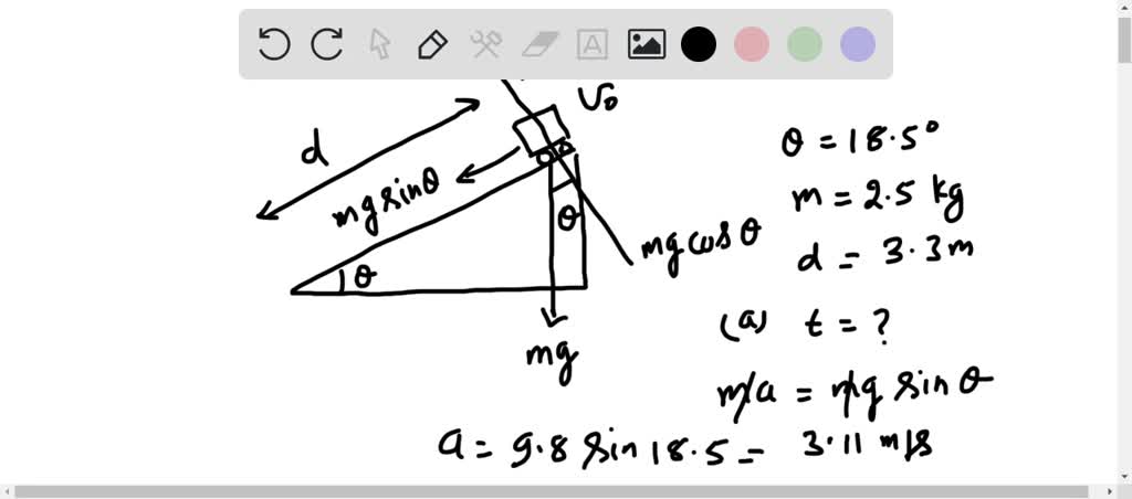 SOLVED: D. A cart starting from rest slides down an incline incline is ...