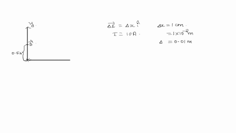 an-element-lx-i-is-placed-at-the-origin-and-carries-a-large-current-i10a-what-is-the-magnetic-field-on-the-y-axis-at-a-distance-of-05m-x1cm
