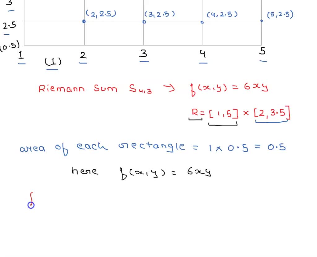 solved-compute-the-riemann-sum-s4-3-t0-estimate-the-double-integral-of