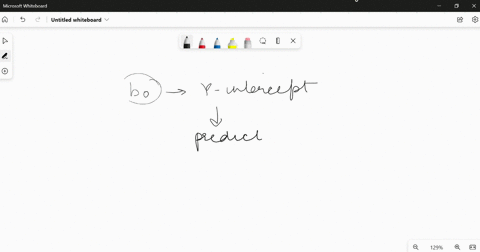 what-does-the-y-intercept-b0-represent-athe-y-interceptb0represents-the-predicted-value-ofy-bthe-y-interceptb0represents-the-variation-around-the-sample-regression-line-cthe-y-interceptb0rep-17892