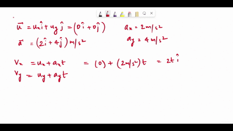 a-particle-starts-from-rest-at-t-0-at-the-origin-and-moves-in-the-xy-plane-with-a-constant-acceleration-of-a-2i-4j-ms2-after-a-time-t-has-elapsed-determine-a-the-x-and-y-components-of-veloci-97933