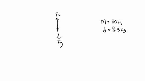 work-as-shown-in-the-picture-below-you-and-a-friend-are-pushing-a-box-horizontally-you-can-assume-that-you-and-your-friend-are-both-pushing-completely-horizontally-in-this-case-your-combined-74656