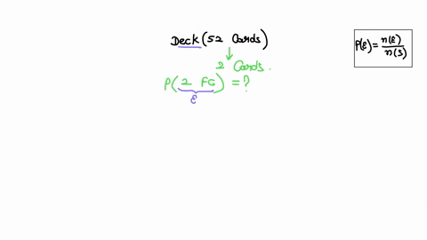 compute-the-probability-of-drawing-two-faces-cards-from-a-standard-deck-of-52-cards-74415