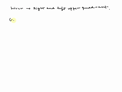 match-organs-weth-the-abdominopelvic-quadrants-in-which-they-are-located-match-each-key-term-to-the-appropriate-descriptionmake-certain-each-sentence-is-complete-before-submitting-your-answe-82316