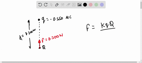 a-negative-charge-0550-mu-c-exerts-an-upward-0200-mathrmn-force-on-an-unknown-charge-0300-mathrmm-di-69526