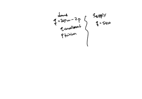 a-study-of-a-countrys-colleges-and-universities-resulted-in-the-demand-equation-q-20000-2p-where-q-is-the-enrollment-at-a-public-college-or-university-and-p-is-the-average-annual-tuition-plu-02319