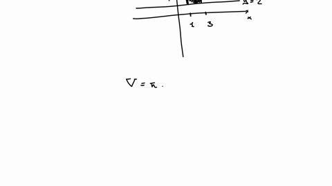 find-the-volume-of-the-solid-obtained-by-rotating-the-region-between-the-curves-yxsquared-4-y2-about-the-x-axis-for-x-between-1-and-3-using-the-cylindral-shell-method