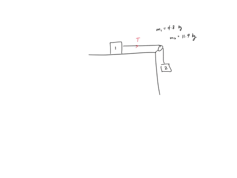 an-object-with-mass-m1-480-kg-rests-on-a-frictionless-horizontal-table-and-is-connected-to-a-cable-that-passes-over-a-pulley-and-is-then-fastened-to-a-hanging-object-with-mass-m2-119-kg-as-s-57132