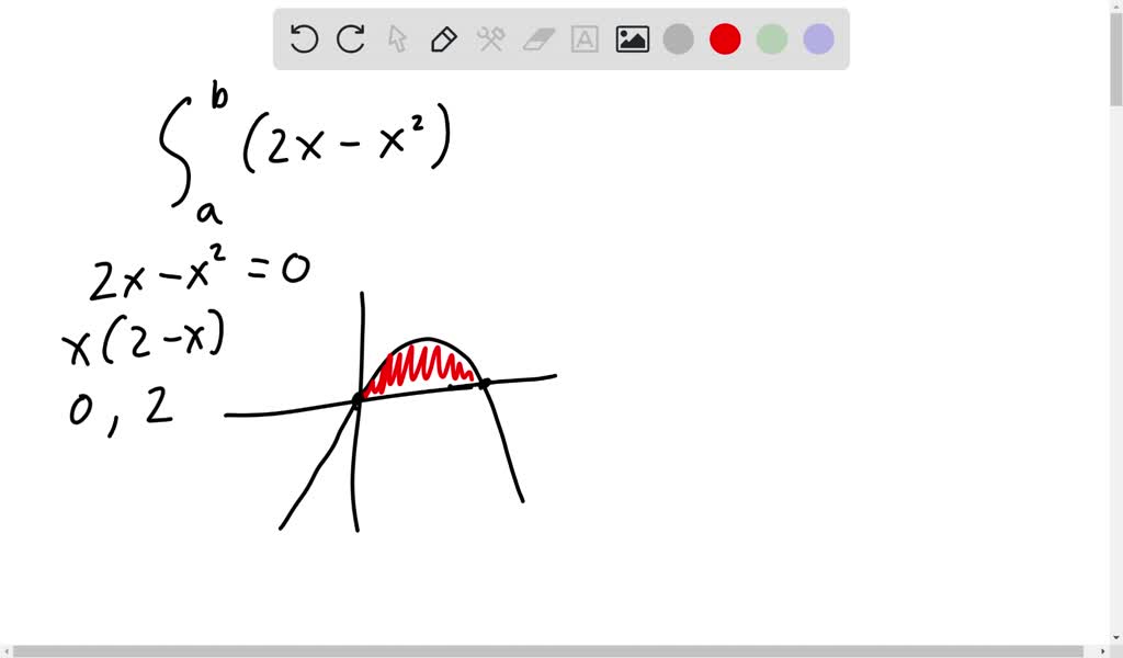 SOLVED: What Values Of A And B Maximize The Value Of (2x-x) Dx? (Hint ...