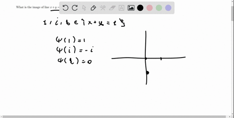 what-is-the-image-of-line-y-1-under-the-fractional-linear-transformation-0z-1-52937