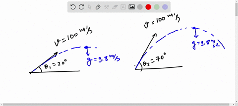 two-projectiles-are-launched-at-100-ms-the-angle-of-elevation-for-the-first-being-209-and-for-the-second-709-which-of-the-following-statements-is-false-both-projectiles-have-the-same-acceler-87345