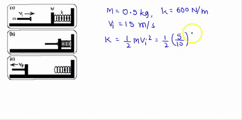problems-_-spring-worll-25-pointsl-a-block-of-mass-m-00kg_-rests-oll-fictionless-horizoutal-table-s0-that-it-is-i4-contact-with-spring-of-negligible-mass-and-spring-constant-k-600-nm-a-toy-d-11134