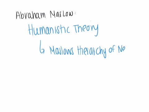 abraham-maslow-apsychodynamic-theory-blearning-behavirotst-theory-chumanistic-theory-dtrait-theory
