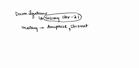 trisomy-21-also-known-as-downs-syndrome-is-a-condition-in-which-an-individual-has-an-extra-21st-chromosome-at-what-point-in-meiosis-could-this-error-take-place-33873