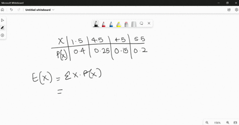 below-is-a-probability-model-outcome-15-45-45-55-probability-04-025-015-02-find-the-expected-value-of-the-probability-model-31617