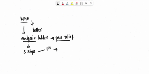 1-briefly-describe-the-key-principles-in-the-use-of-the-who-analgesic-ladder-71048