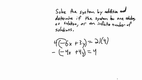 solve-the-following-system-of-linear-equations-by-addiction-indicate-whether-the-given-system-of-linear-equations-has-one-solution-has-no-solution-or-has-an-infinite-number-of-solutions-if-the-syste-7