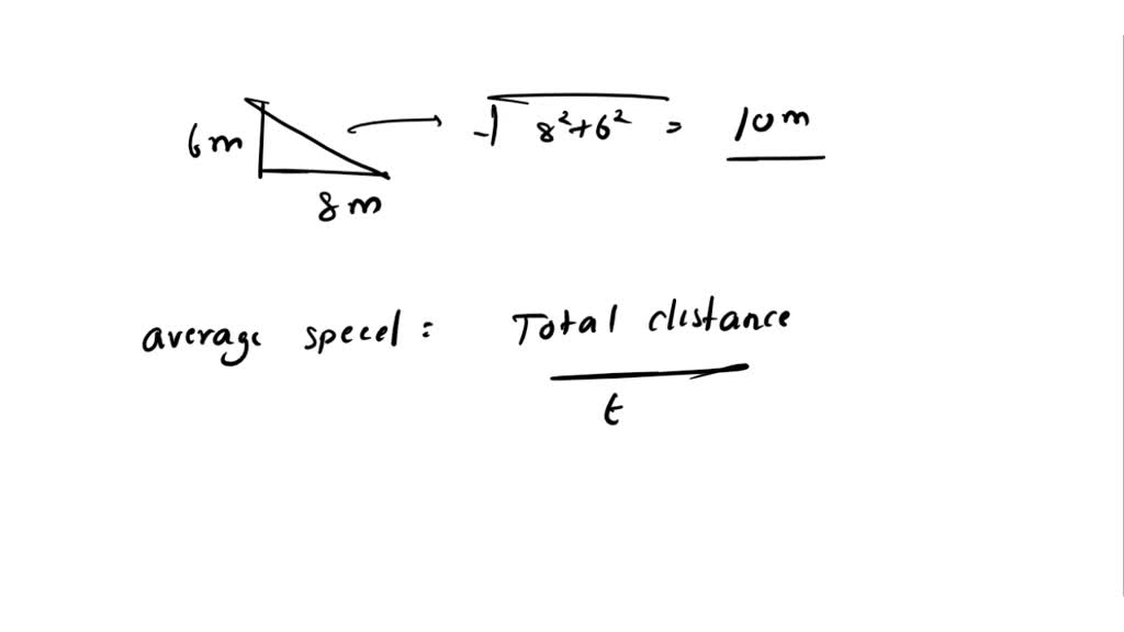 SOLVED: A particle moves 8m east then 6m north. Find its speed and ...