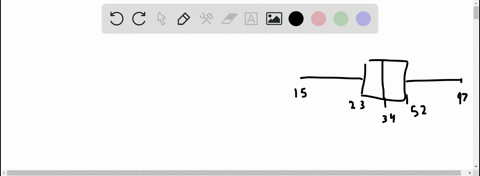 an-individual-stock-is-selected-at-random-from-the-portfolio-represented-by-the-box-and-whisker-plot-shown-t0-the-right-find-the-probability-that-the-stock-price-is-a-less-than-23-b-between-39426