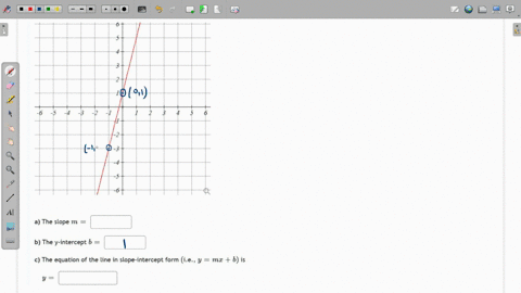 for-the-given-graph-a-the-slope-m-b-the-y-intercept-b-c-the-equation-of-the-line-in-slope-intercept-form-ie-y-mx-6-is-65382