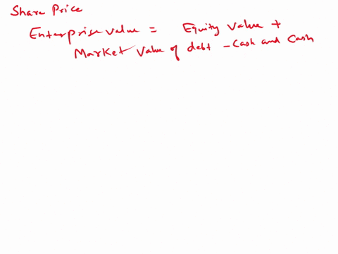 shares-outstanding-cash-tax-rate-discount-rate-enterprise-value-debt-perpetual-growth-rate-150000-120000-6-2-300000-90000-5-given-the-data-in-the-above-tablecalculate-equity-value-per-share-29924