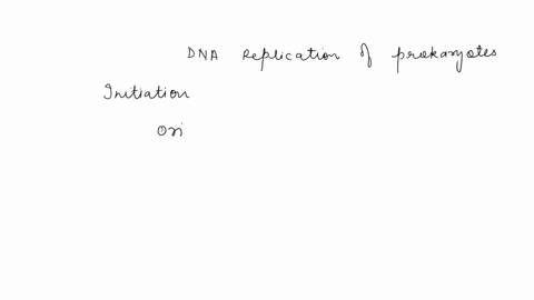 question-3-0-1pts-which-of-the-following-is-correct-concerning-the-initiation-of-bacterial-replication-the-dna-double-helix-spontaneously-unwinds-the-strands-are-initially-separated-at-at-ri-54784