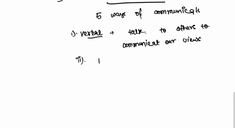 identify-the-different-way-of-communicating-with-others-in-number-95848